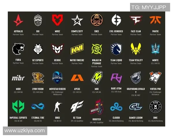 CSGO最新状态排行榜揭晓V5战队强势领跑前十名