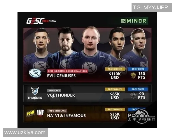 CSGO耐力排行榜更新LNG战队荣登第五名引发关注